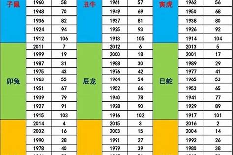 1973年五行屬什麼